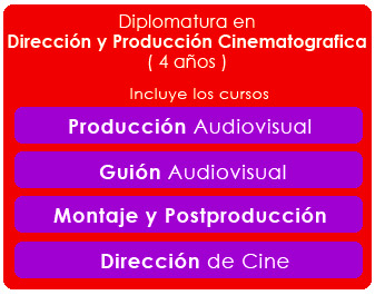 Direccion Y Produccion Cinematografica Escuela De Cine Y Tv Septima Ars